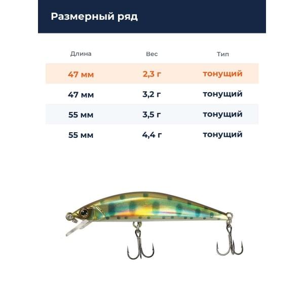 Воблер Jackall Timon Tricoroll 47S цв. gold yamame