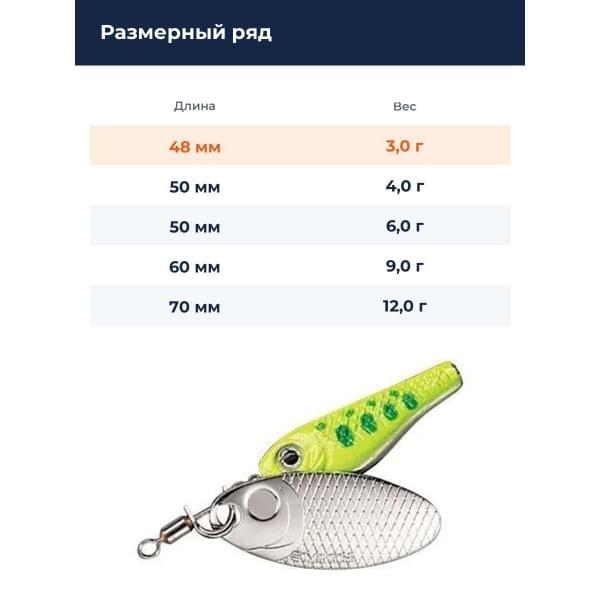 Блесна Smith Niakis 3,0гр. №23