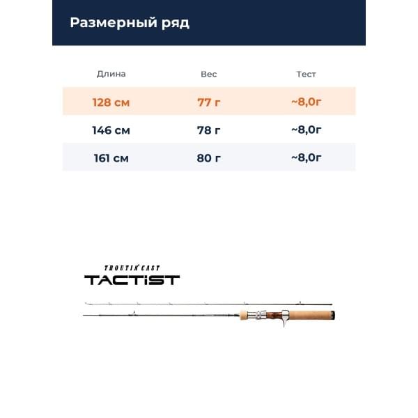 Спиннинг Smith Tactist TT-42