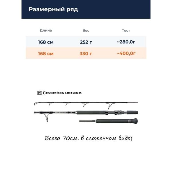 Спиннинг Smith LimPack 70 OLP-S55XH/J3 for jigging