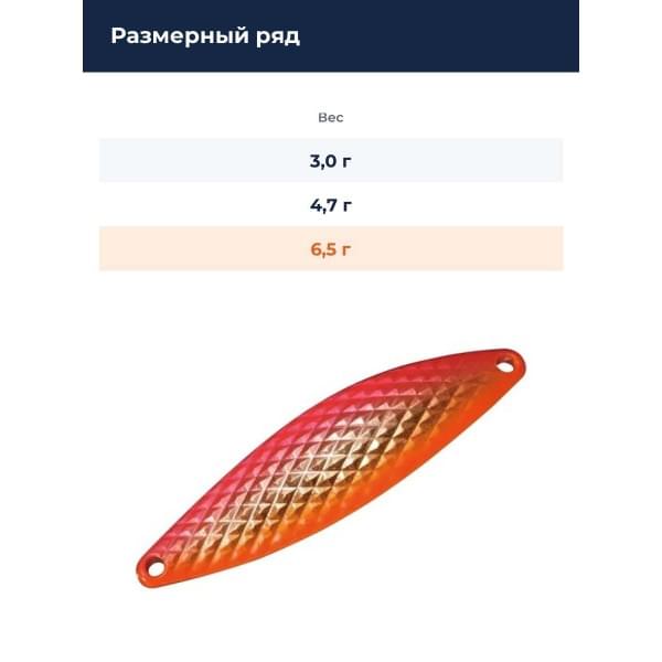 Блесна Smith Edge DIA 6,5гр. №12