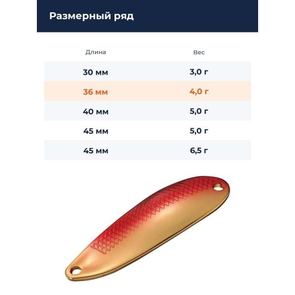 Блесна Smith D-S Line 36мм. 4,0гр. №08