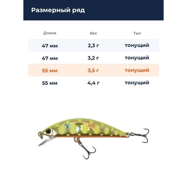 Воблер Jackall Timon Tricoroll 55S цв. chart yamame