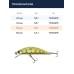 Воблер Jackall Timon Tricoroll 55S цв. chart yamame
