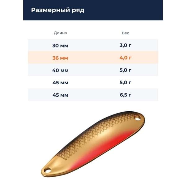 Блесна Smith D-S Line 36мм. 4,0гр. №09