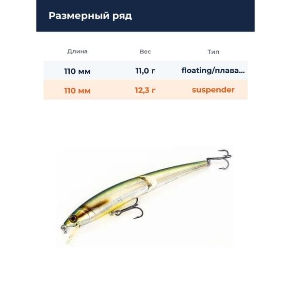 Воблер Smith Составник TS Joint-Minnow 110SP 110мм. 12,3гр. №04