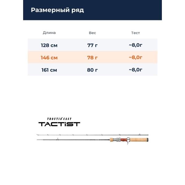 Спиннинг Smith Tactist TT-48
