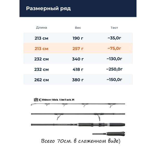 Спиннинг Smith LimPack 70 OLP-S70LH/C4 for casting
