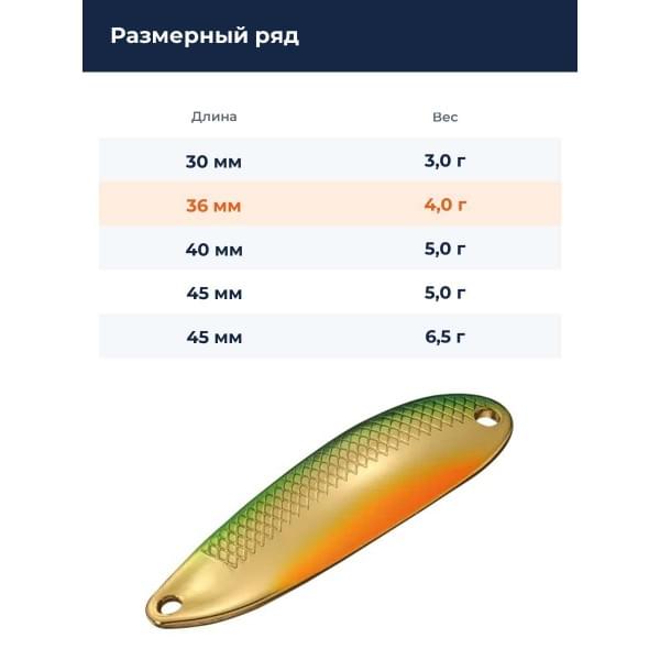 Блесна Smith D-S Line 36мм. 4,0гр. №12