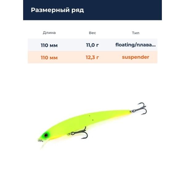 Воблер Smith Составник TS Joint-Minnow 110SP 110мм. 12,3гр. №10