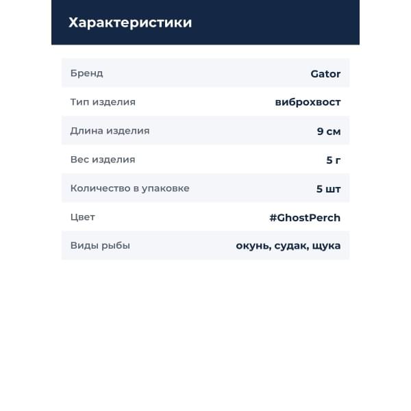 Приманка силиконовая Gator Gum 9см (3,5") (5шт) #GhostPerch (640)