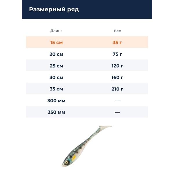 Приманка силиконовая Gator Superslow 15см (2шт) #GhostPerch (604)