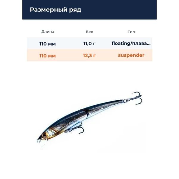 Воблер Smith Составник TS Joint-Minnow 110SP 110мм. 12,3гр. №14