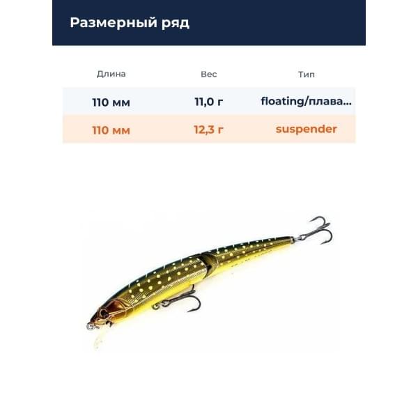 Воблер Smith Составник TS Joint-Minnow 110SP 110мм. 12,3гр. №15