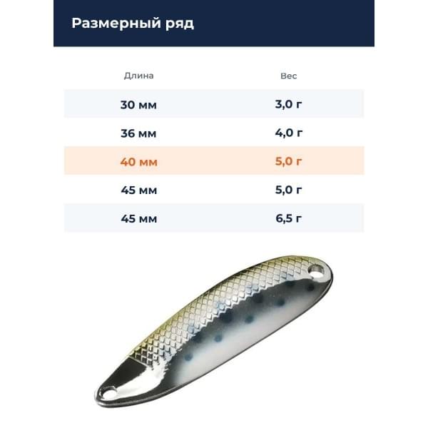 Блесна Smith D-S Line 40мм. 5,0гр. №03