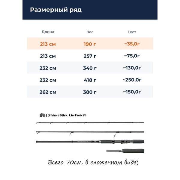 Спиннинг Smith LimPack 70 OLP-S70ML/C4 for casting