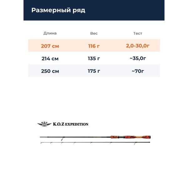 Спиннинг Smith K.O.Z Expedition KOZ EX-S68SL/2