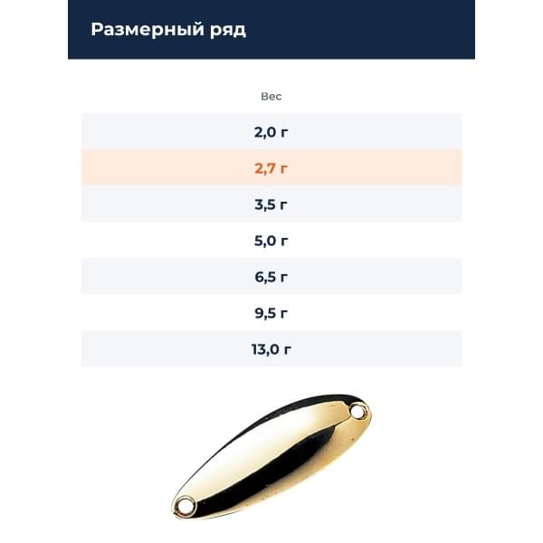 Блесна Smith Pure 2,7гр. № G (Gold)