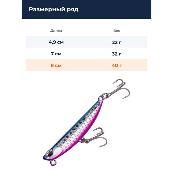 Пилькер DUO BEACH WALKER FLIPPER 40G : Gira Mazume Sardine (PSA0803)