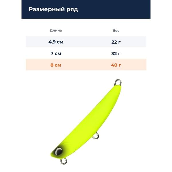 Пилькер DUO BEACH WALKER FLIPPER 40G : Mat Chart (ACC0028)