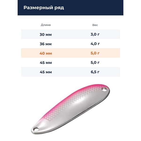 Блесна Smith D-S Line 40мм. 5,0гр. №06