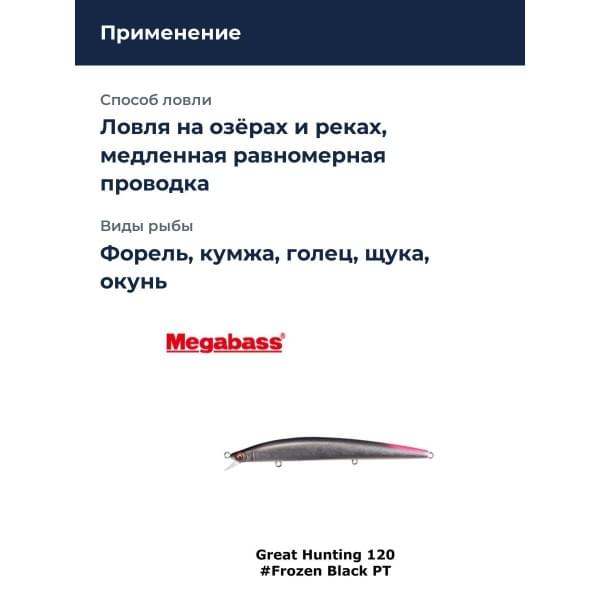 Воблер Megabass GH120 frozen black pt
