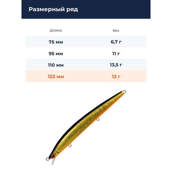 Воблер Megabass GH120 gc megabass kinkuro