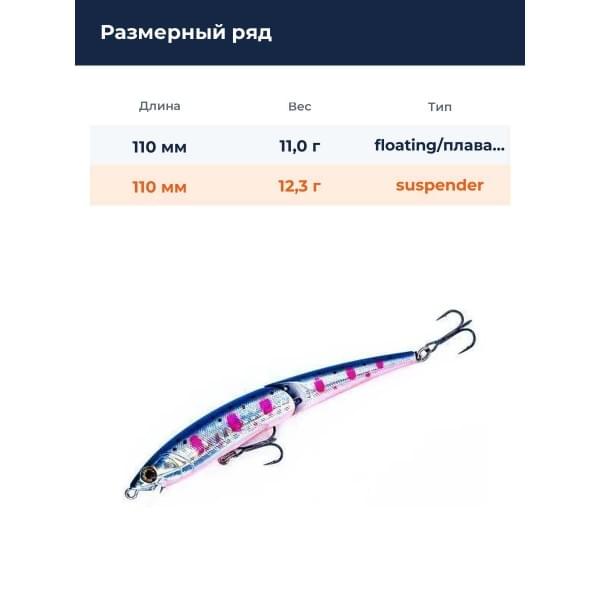 Воблер Smith Составник TS Joint-Minnow 110SP 110мм. 12,3гр. №22