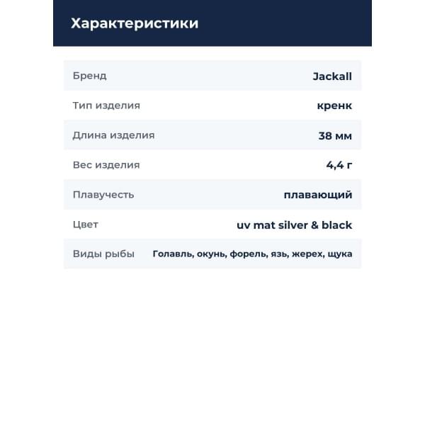 Воблер Jackall Chubby 38 MR цв. uv mat silver & black