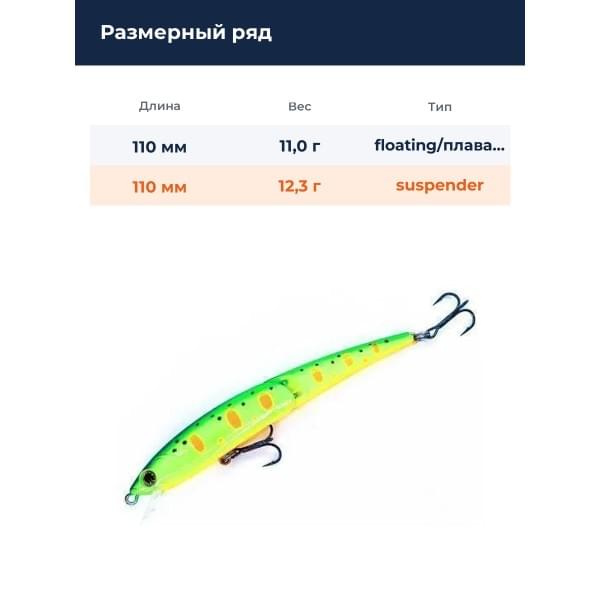 Воблер Smith Составник TS Joint-Minnow 110SP 110мм. 12,3гр. №23