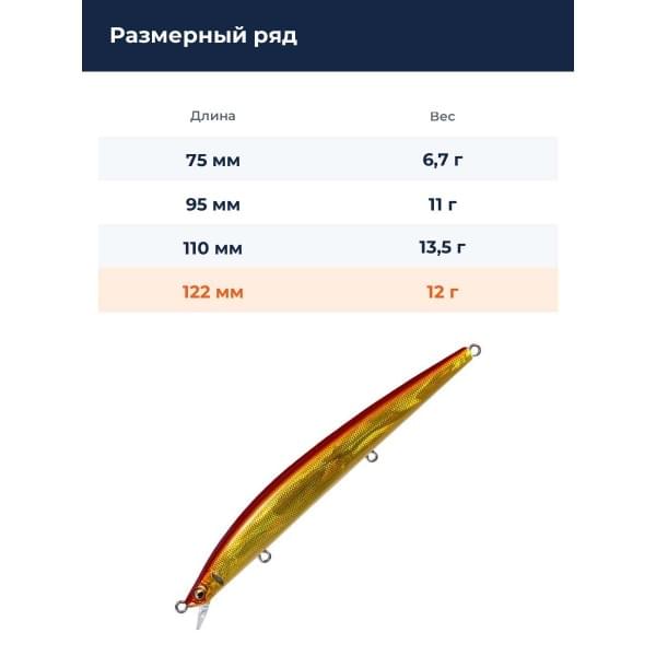 Воблер Megabass GH120 gg akakin