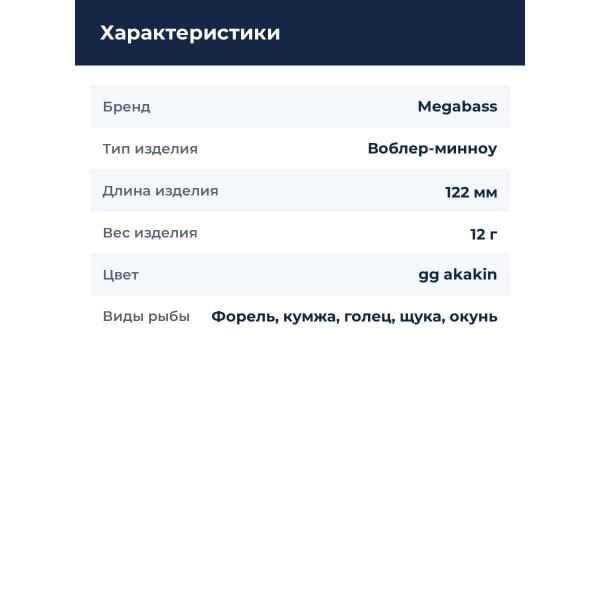 Воблер Megabass GH120 gg akakin