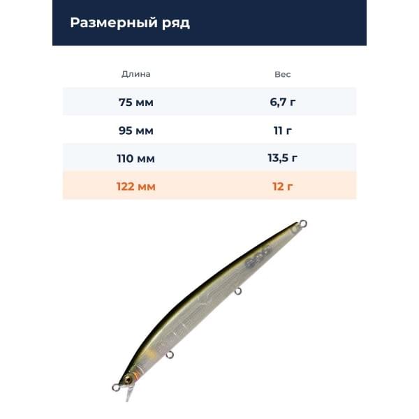 Воблер Megabass GH120 pm skeleton ayu