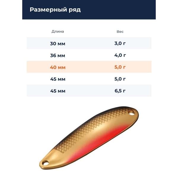 Блесна Smith D-S Line 40мм. 5,0гр. №09