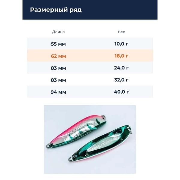 Блесна Smith Buch Japan 18,0гр. №10