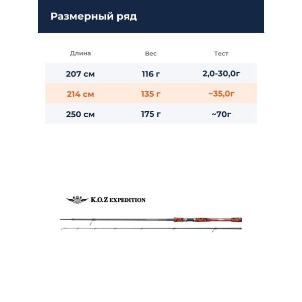 Спиннинг Smith K.O.Z Expedition KOZ EX-S70L/2