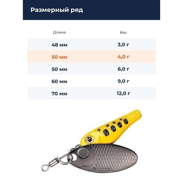 Блесна Smith Niakis 4,0гр. №24