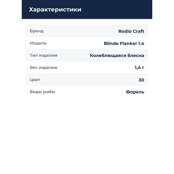 Блесна Rodio Craft Blinde Flanker 1.4 30