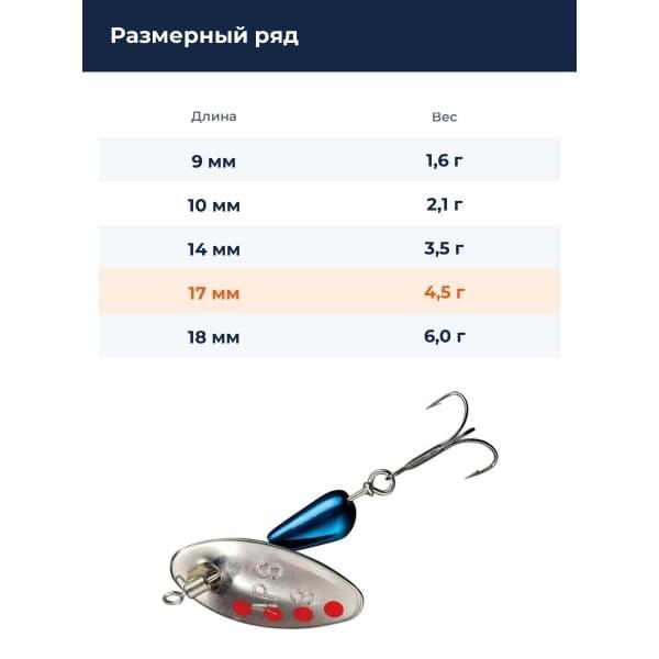 Блесна Smith AR Spinner Trout Model 4,5гр. №23