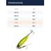 Пилькер DUO DRAG METAL CAST 60G (INT) : Green Gold (INT) (PHA0055)