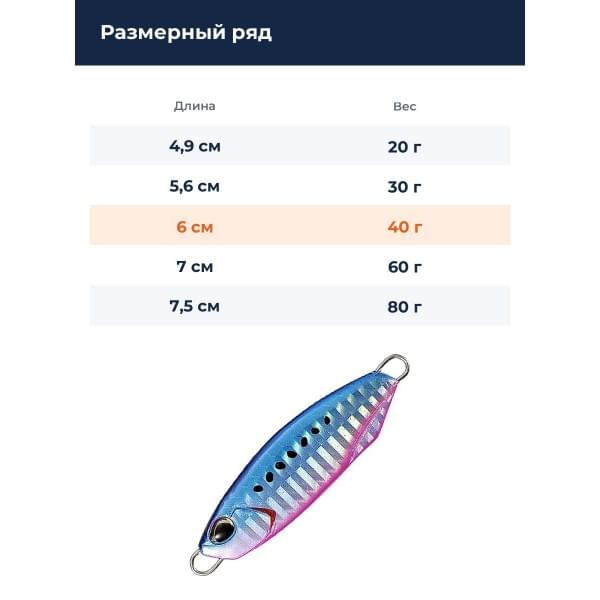 Пилькер DUO DRAG METAL CAST 40G : Blue Pink Sardine (PHA0187)