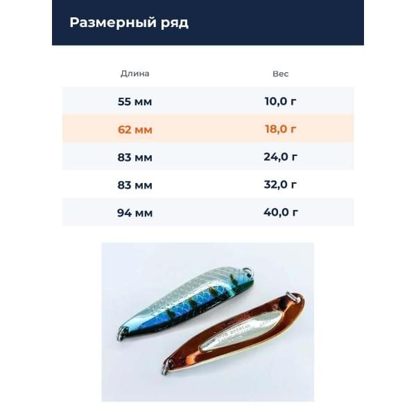 Блесна Smith Buch Japan 18,0гр. №12