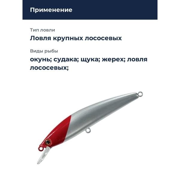 Воблер Smith Wavy 85S 85мм. 10,0гр. №01