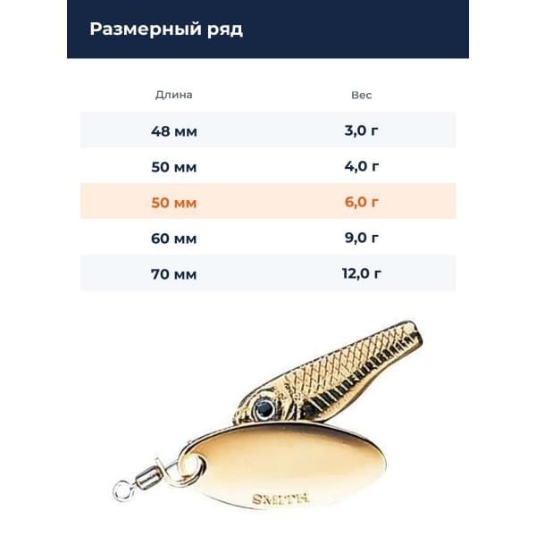 Блесна Smith Niakis 6,0гр. №02