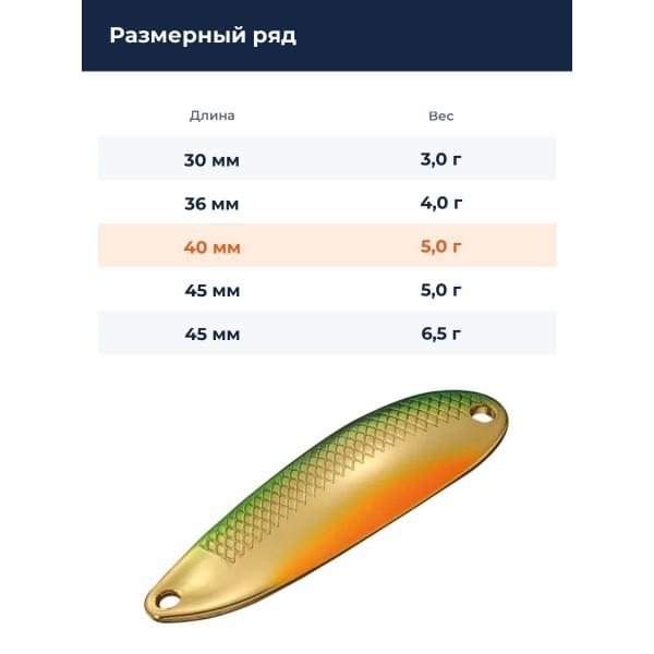 Блесна Smith D-S Line 40мм. 5,0гр. №12