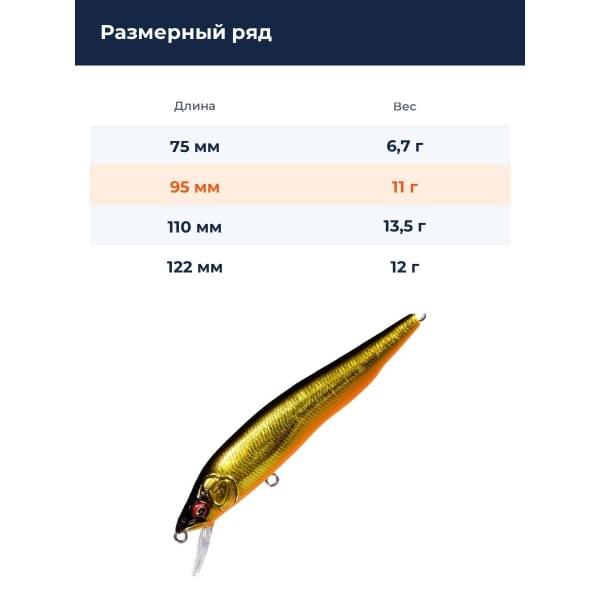 Воблер Megabass GH95 gc megabass kinkuro