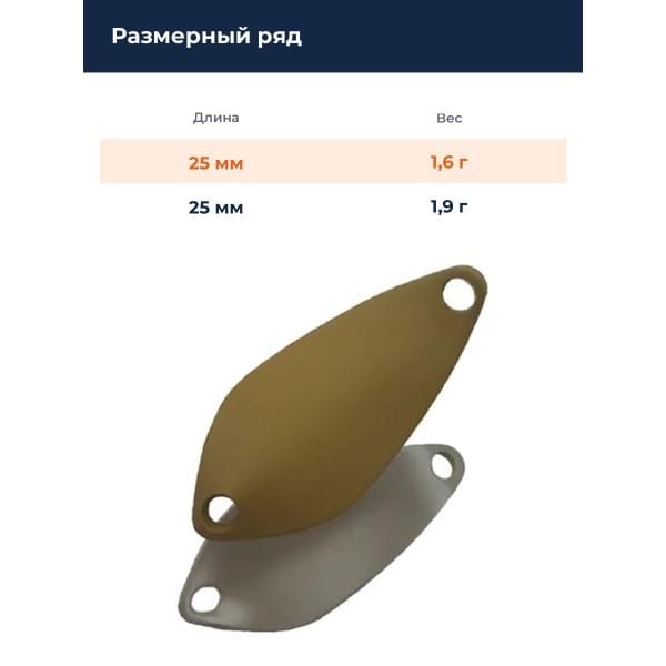 Блесна Smith Essential 25мм. 1,6гр. №08