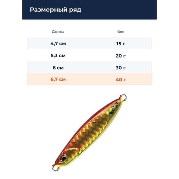 Пилькер DUO DRAG METAL CAST SHOT 40G : Red Gold (PHA0026)