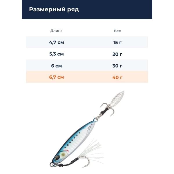 Пилькер DUO DRAG METAL CAST SHOT 40G : Sardine (PHA0011)