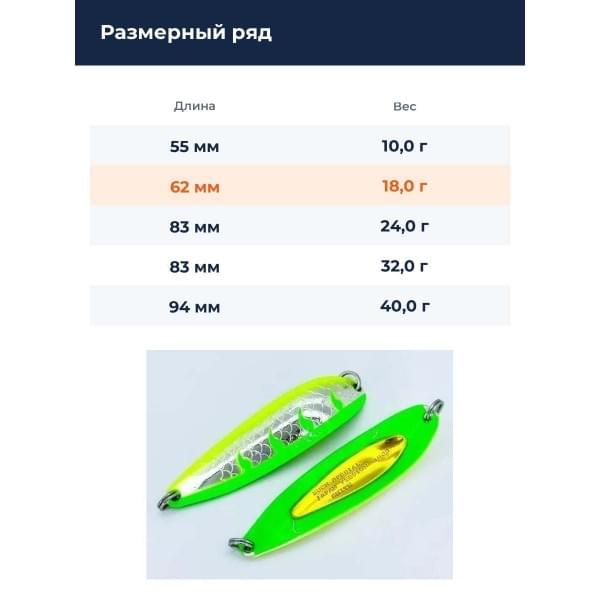 Блесна Smith Buch Japan 18,0гр. №S18